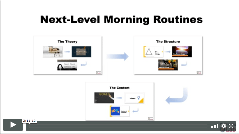 Next-Level Morning Routines - Manifesting Lab
